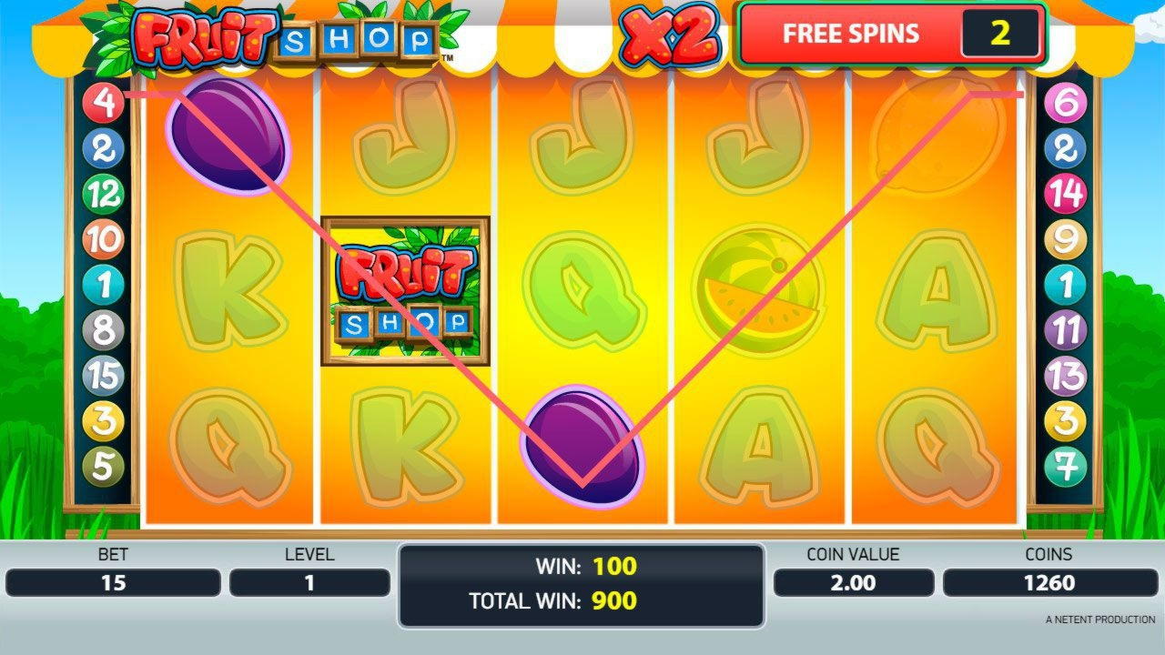 300 gratis casino spins på Casino Las Vegas