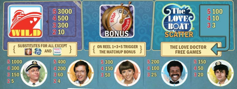675% Casino match bonus på Casino Las Vegas